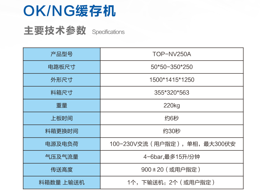 SMT冷卻機OK/NG緩存機